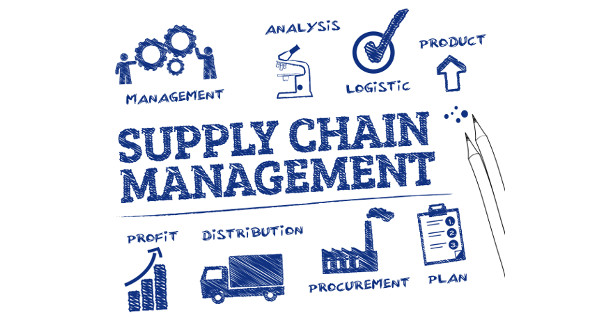 3 Keys to Developing a Sustainable Supply Chain
